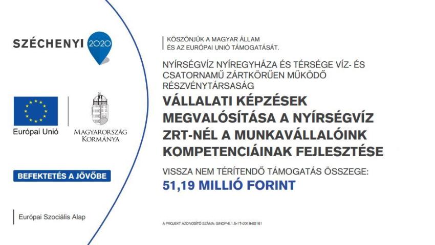 Vállalati képzések megvalósítása